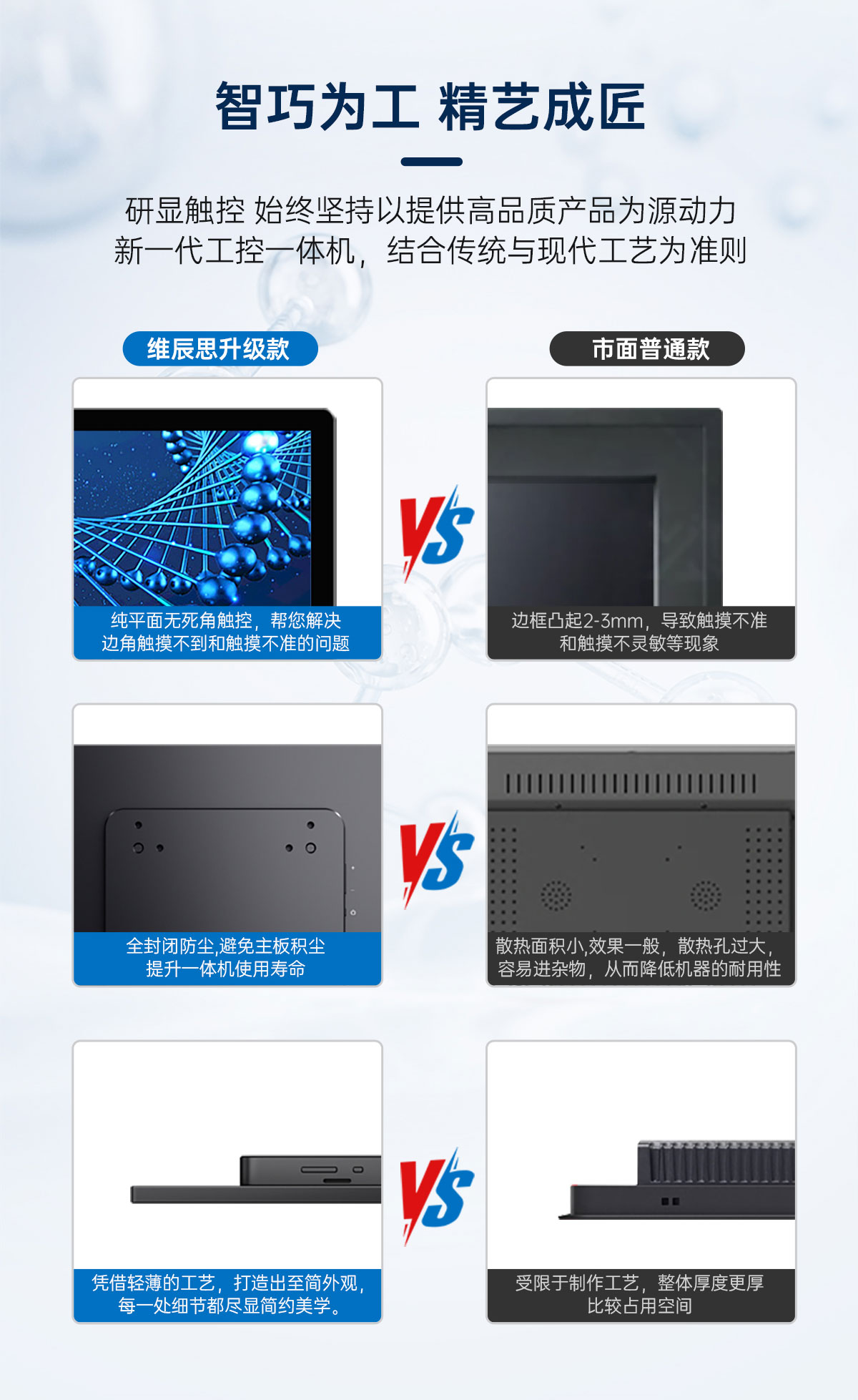 OLED医疗工业显示器(图4)