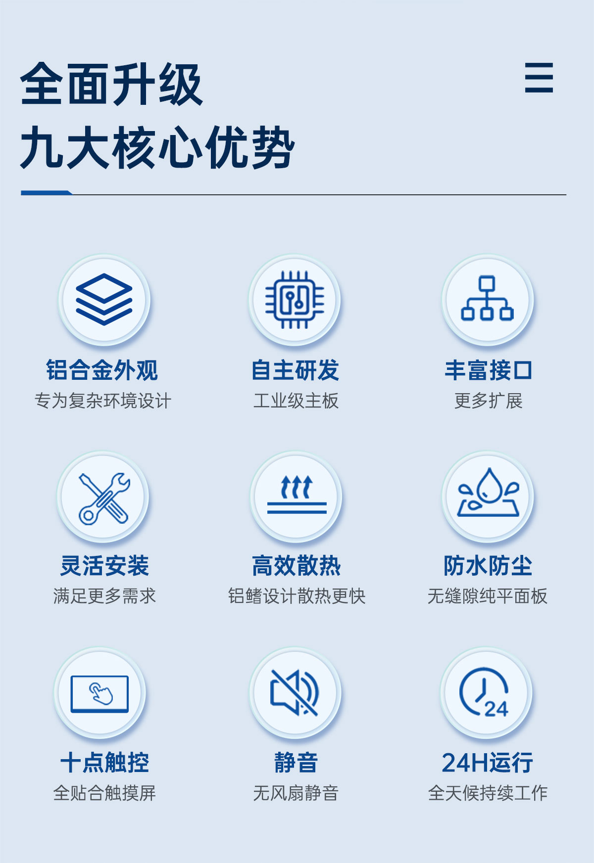 OLED医疗工业显示器(图2)
