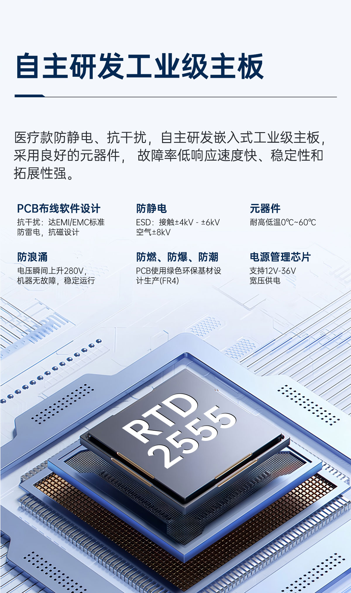 OLED医疗工业显示器(图5)