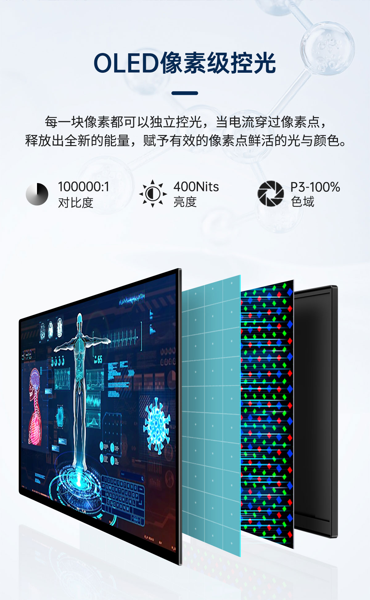 OLED医疗工业显示器(图6)