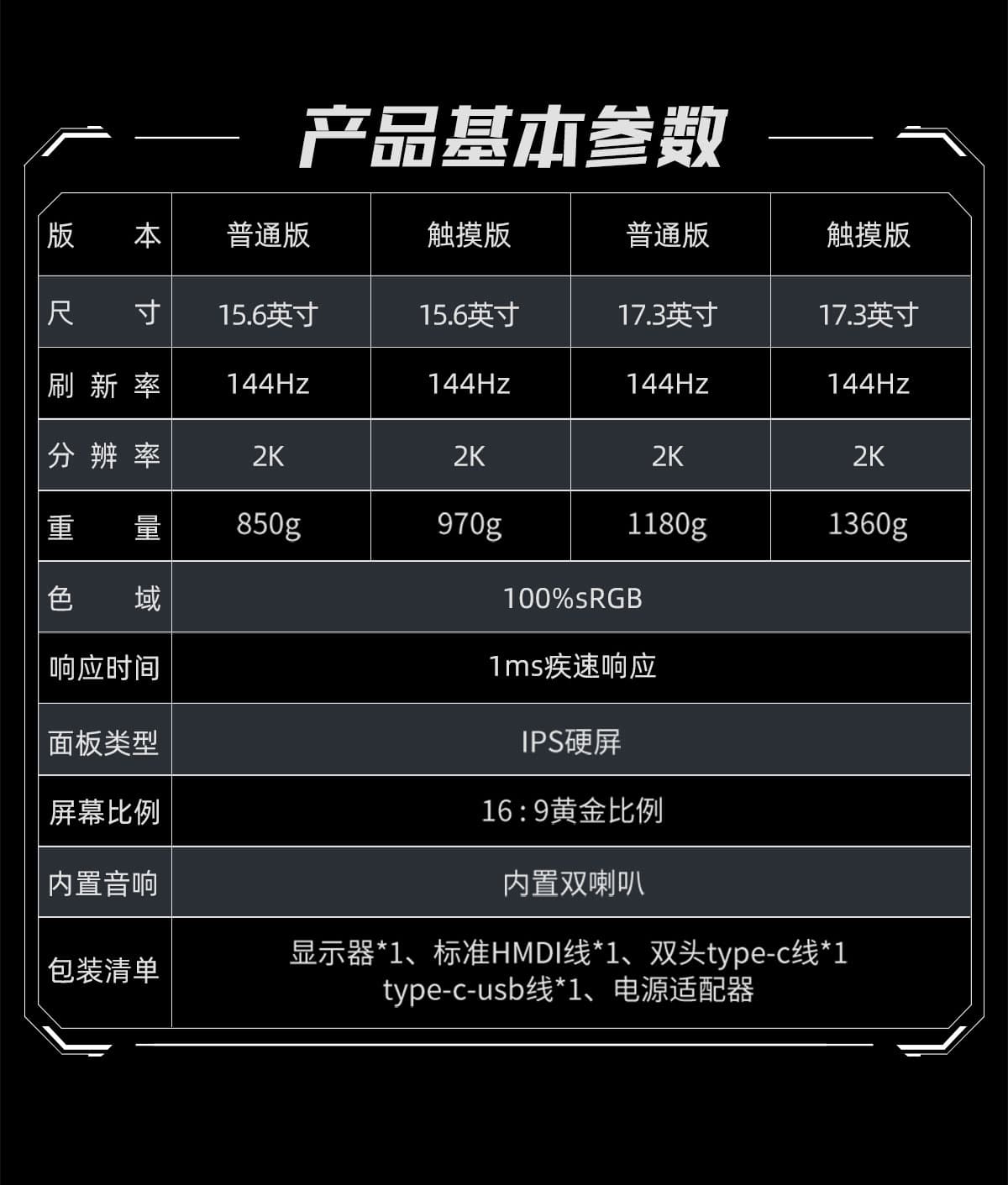 15.6英寸 144Hz 电竞显示器(图13) 15.6英寸 144Hz 电竞显示器(图13)