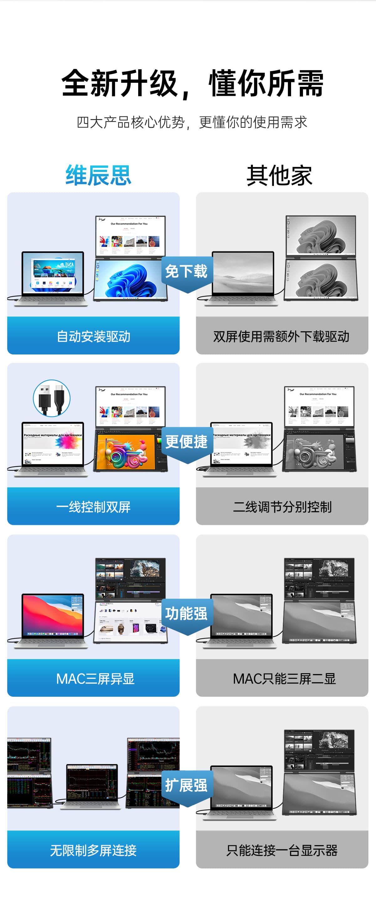 15.6英寸双屏显示器(图3) 15.6英寸双屏显示器(图3)