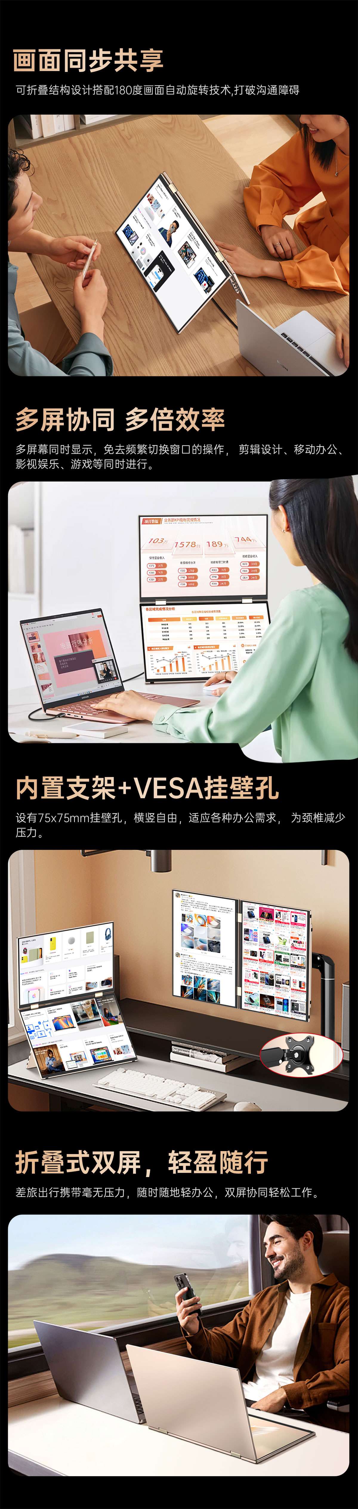 16英寸双屏显示器(图4)