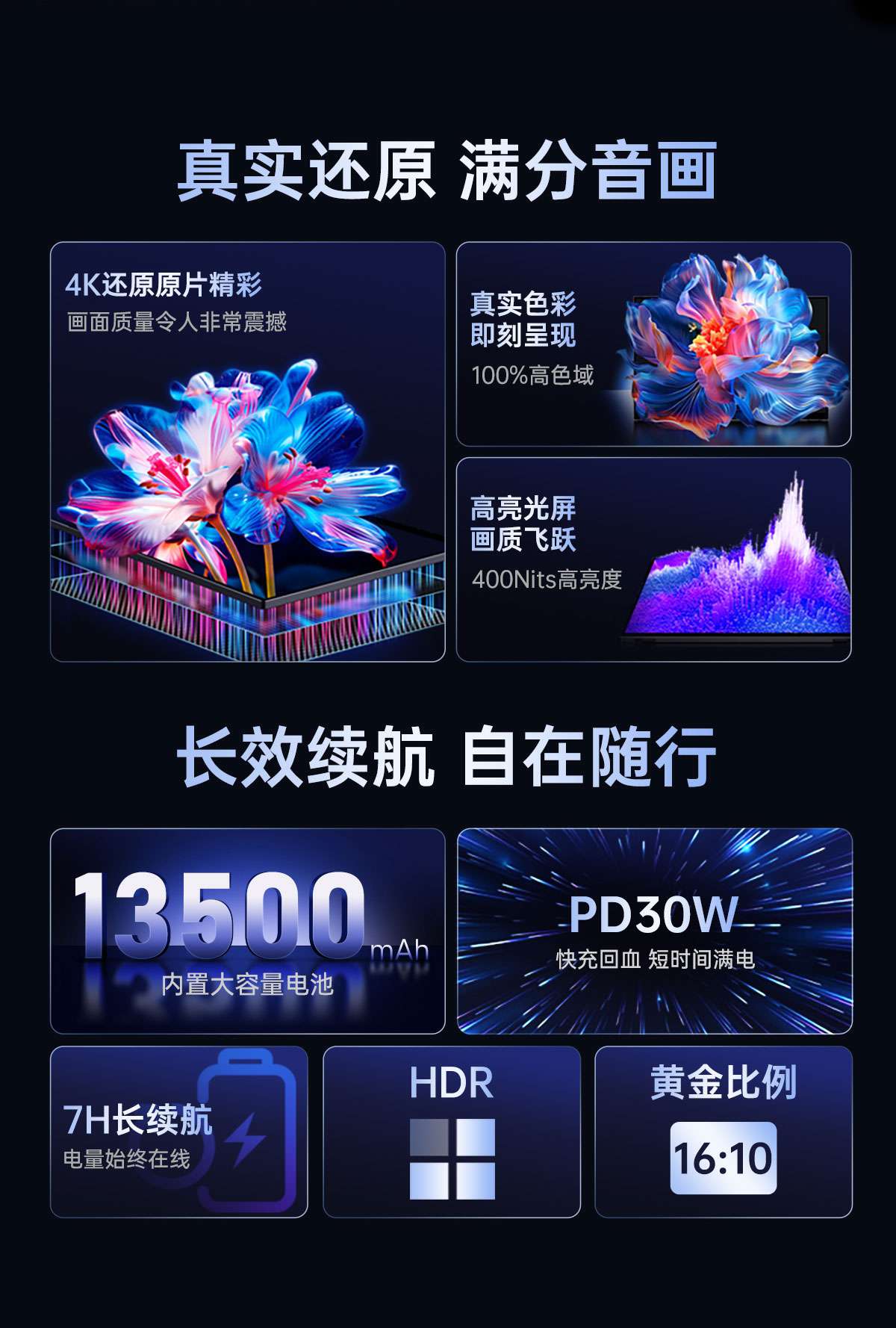 长续航便携显示器(图2) 长续航便携显示器(图2)