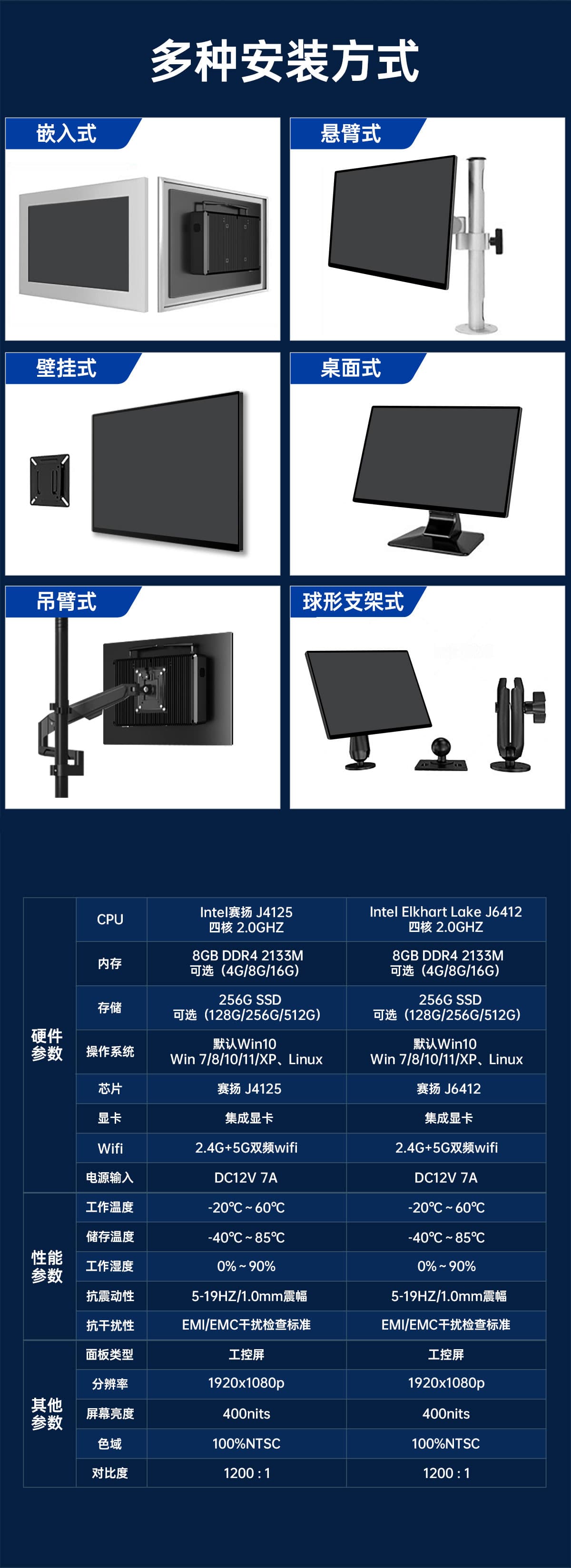 x86工业一体机(图13) x86工业一体机(图13)