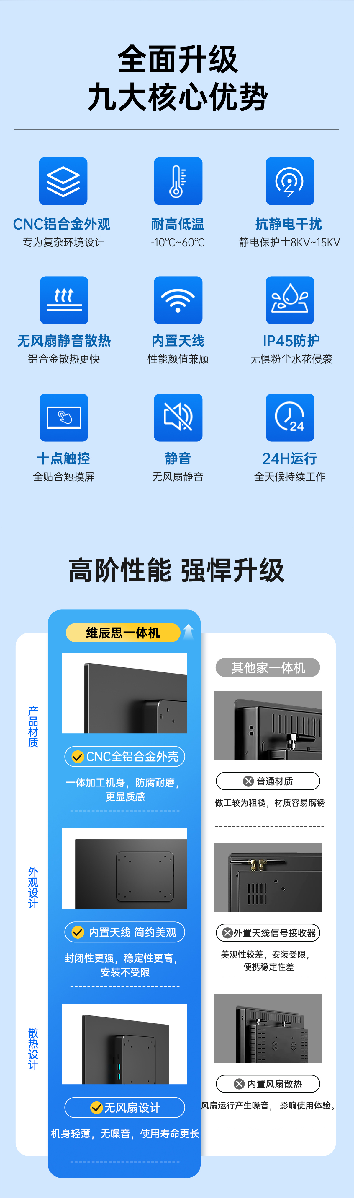 RK安卓工业一体机(图2)