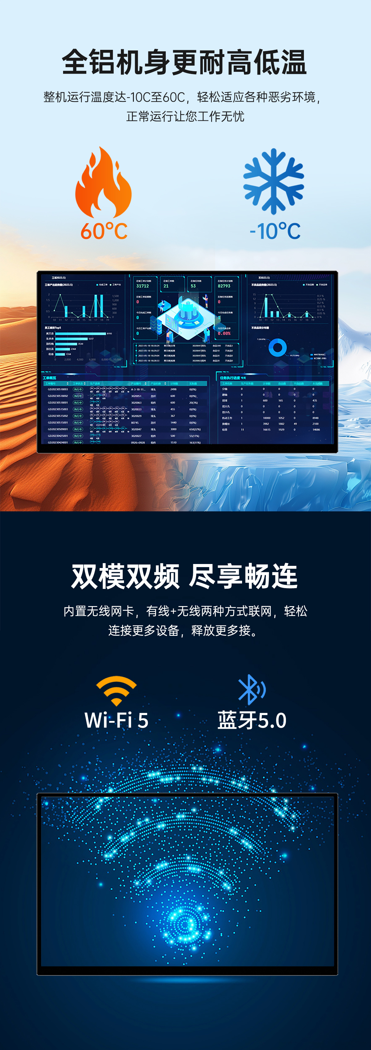 RK安卓工业一体机(图6)