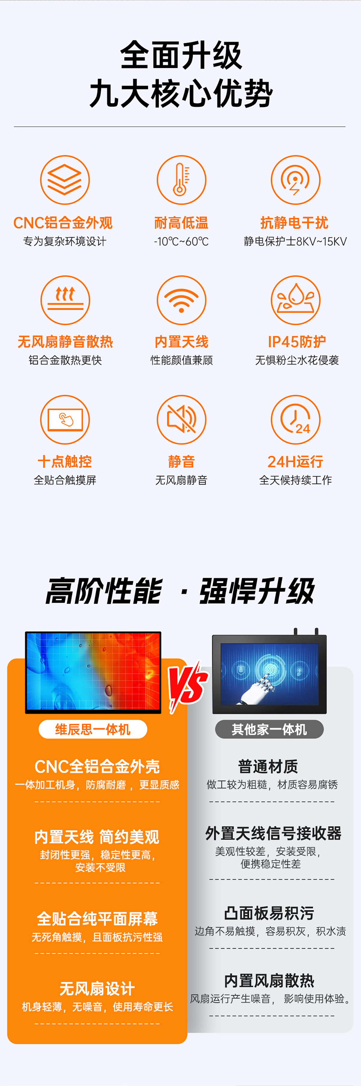 RK安卓工业一体机(图2)