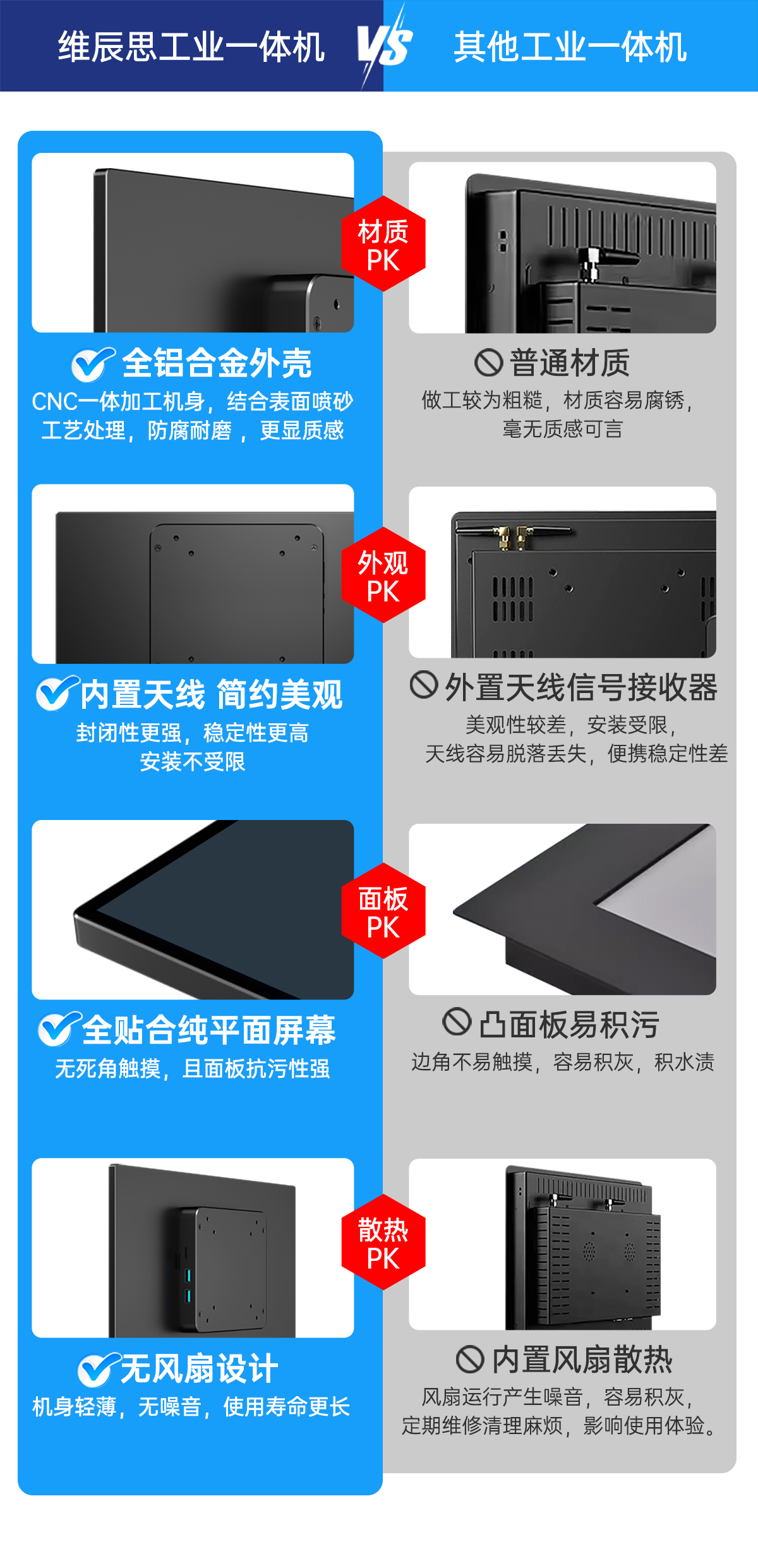 13.3英寸安卓触摸工业一体机(图3)