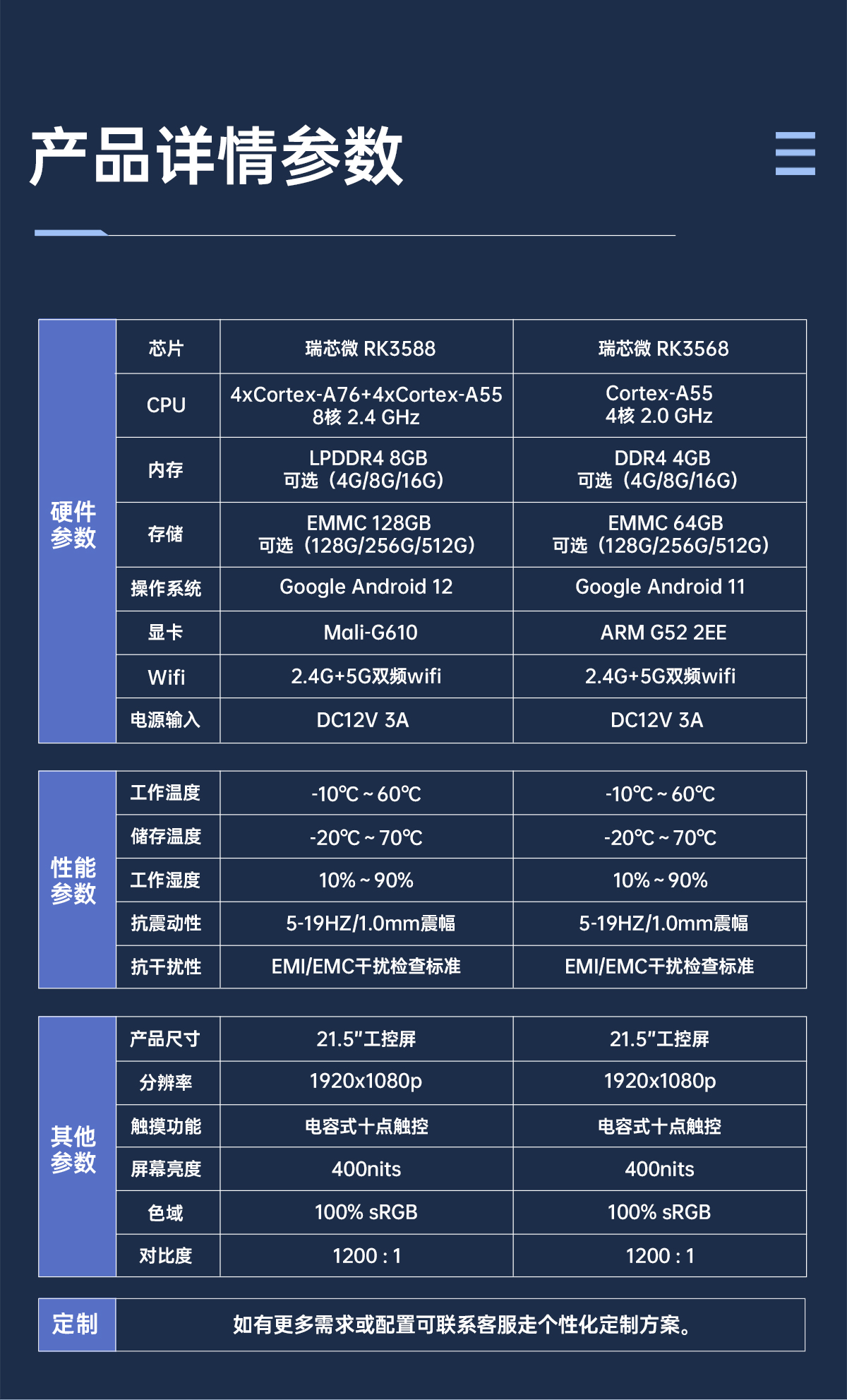 21.5英寸安卓触摸工业一体机(图9)