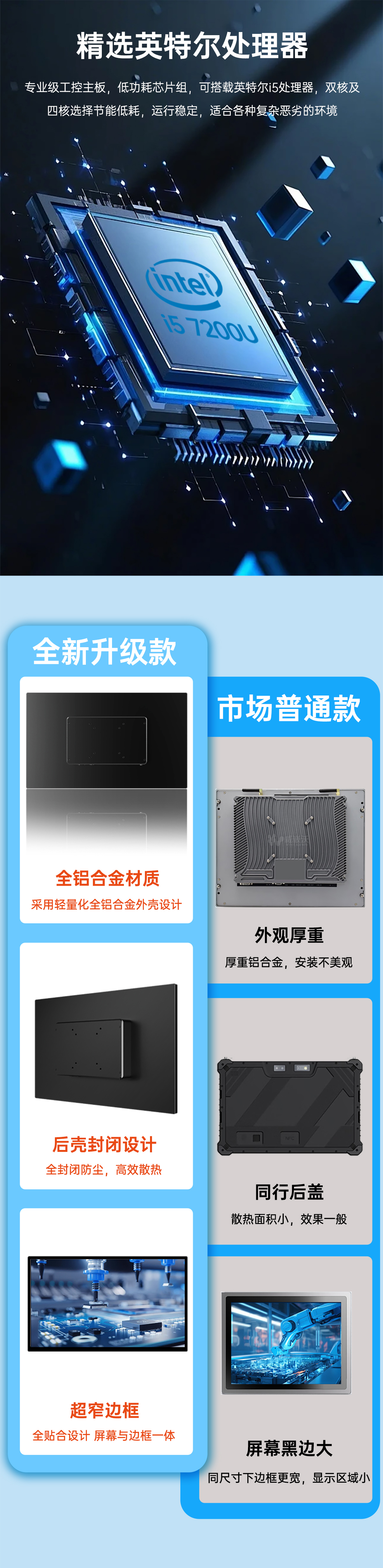 X86 I5 工业一体机(图2)